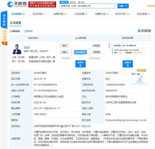 快訊 關聯公司注冊資本大幅提升至4.3億元，彰顯技術開發領域擴張雄心