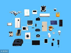 智能家居浪潮 計算機技術如何驅動家庭電器與電子用品的革命